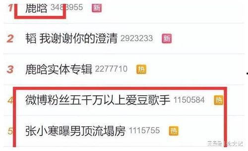 娱乐吃瓜圈公众号,明星幕后故事大曝光！